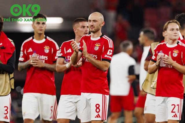 Benfica vs Qarabag: Mẹo Soi Kèo Chuẩn & Dự Đoán Kết Quả Nóng Hổi!